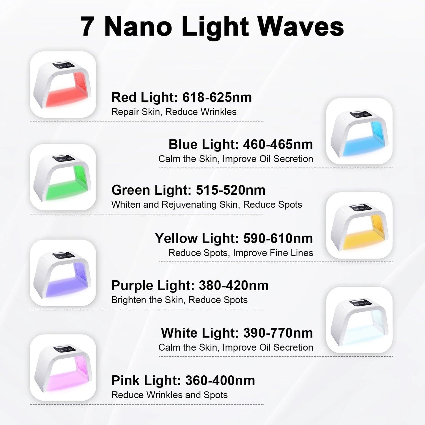 7-Color LED Light Therapy Mask – Rejuvenate, Brighten & Repair Your Skin at Home - BluePeak Ventures