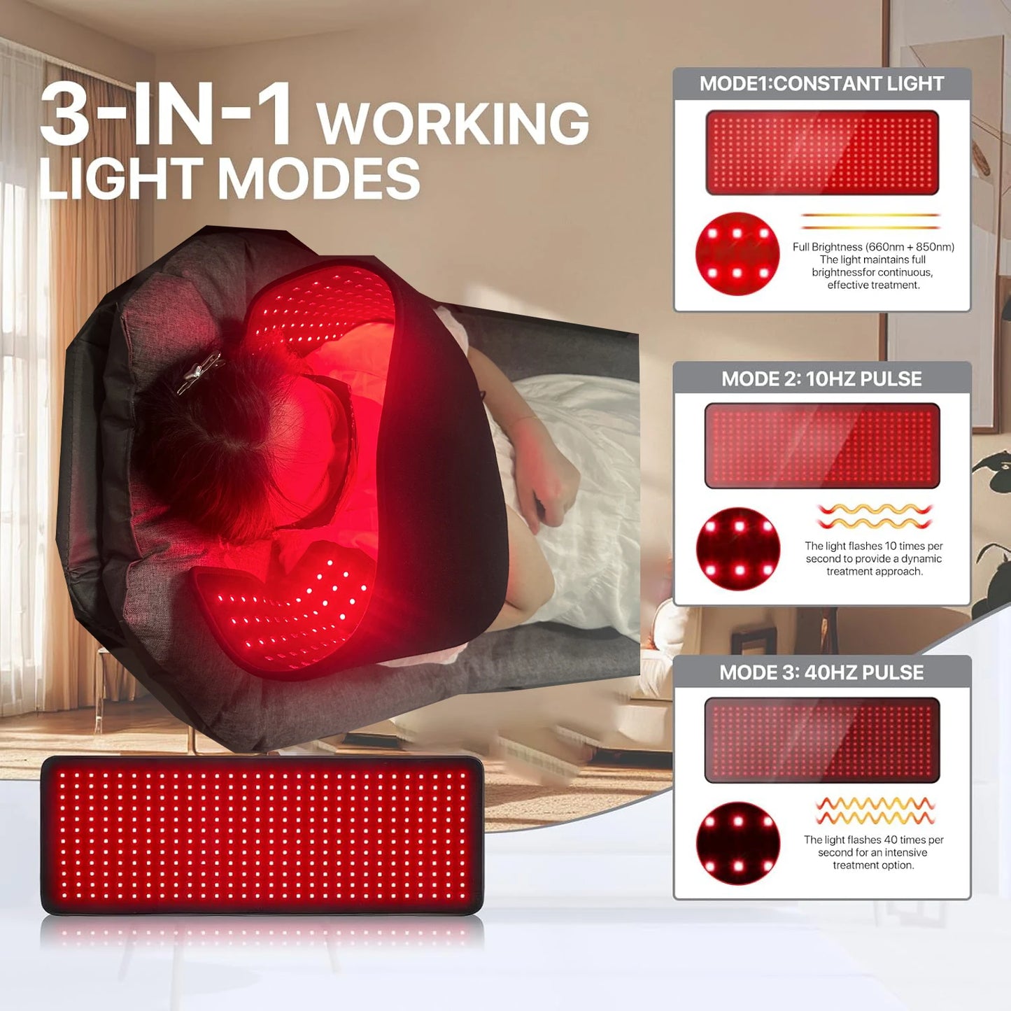 Red & Infrared Therapy Belt – Wearable LED Body Wrap for Muscle & Skin Relief - BluePeak Ventures