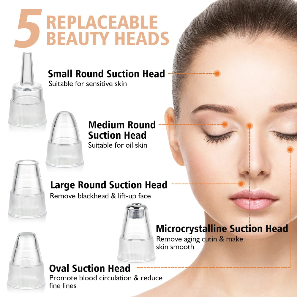 Electric Facial Skin Care Pore Removal Cleanser - Blackhead & Acne remover - BluePeak Ventures