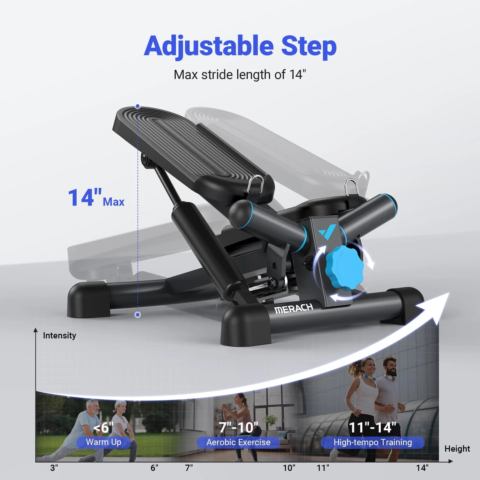 Mini Twist Stair Stepper with Resistance Bands  Home & Office Cardio Training - BluePeak Ventures