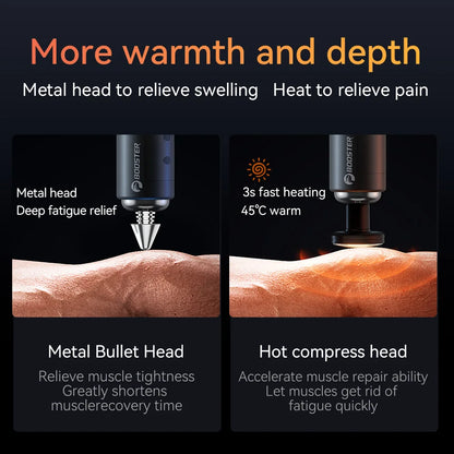 Deep Tissue Massage Gun - BluePeak Ventures