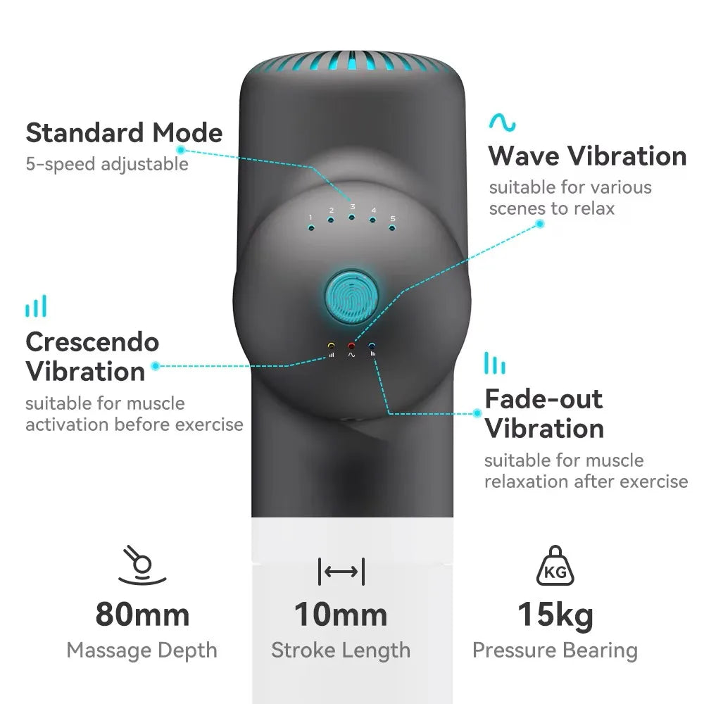 Deep Tissue Massage Gun - BluePeak Ventures