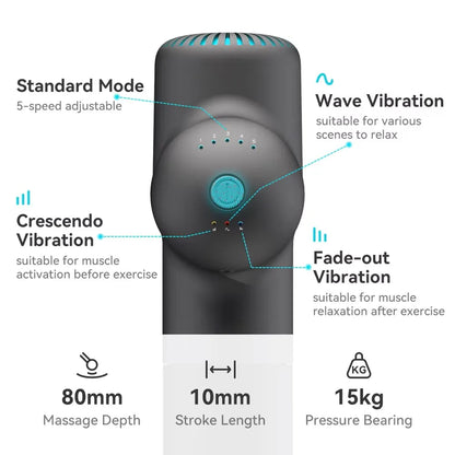 Deep Tissue Massage Gun - BluePeak Ventures