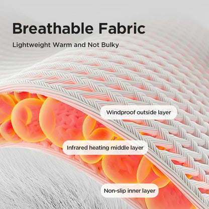 Electric Heating Wrist Massager – Hot Compress & Vibration Therapy Wristband - BluePeak Ventures