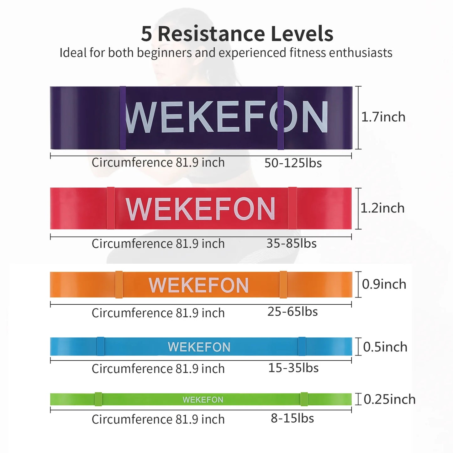 Set of 5 Pull Up Assistance Bands – Heavy Duty Resistance Workout Bands - BluePeak Ventures