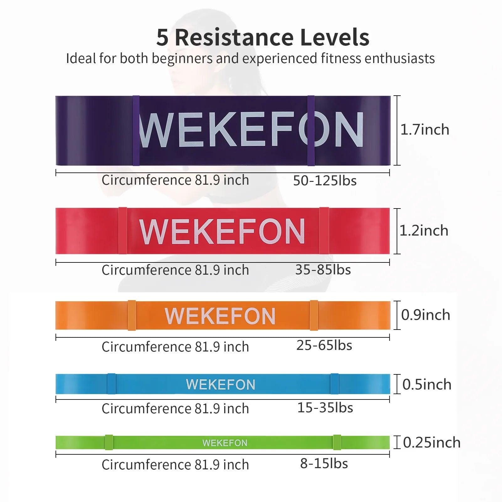 Set of 5 Pull Up Assistance Bands – Heavy Duty Resistance Workout Bands - BluePeak Ventures