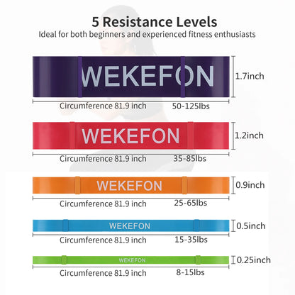Set of 5 Pull Up Assistance Bands – Heavy Duty Resistance Workout Bands - BluePeak Ventures