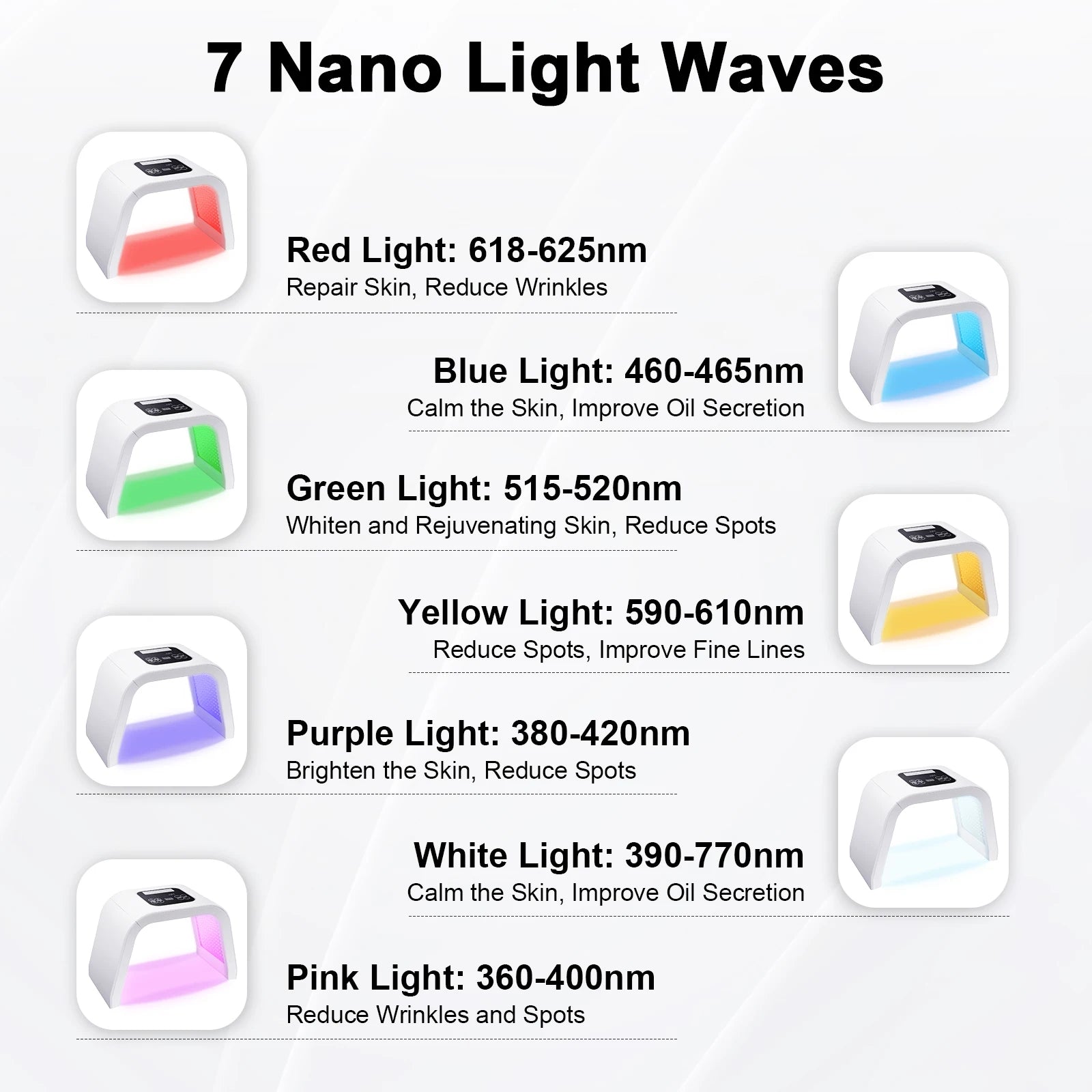 7-Color LED Light Therapy Mask – Rejuvenate, Brighten & Repair Your Skin at Home - BluePeak Ventures