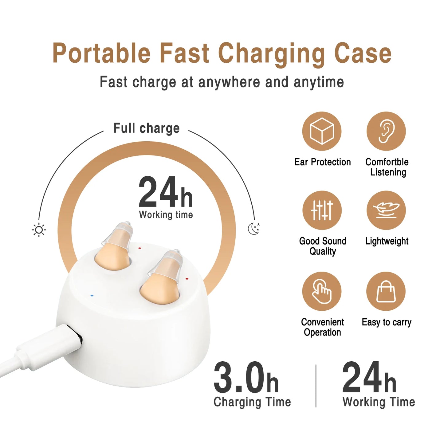 Hearing Aids Rechargeable with Noise Cancelling - BluePeak Ventures