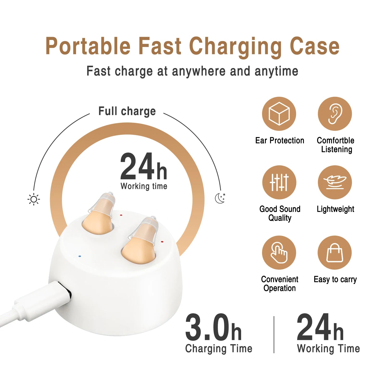Hearing Aids Rechargeable with Noise Cancelling - BluePeak Ventures