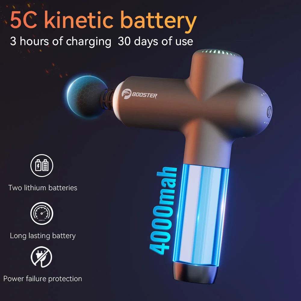 Deep Tissue Massage Gun - BluePeak Ventures