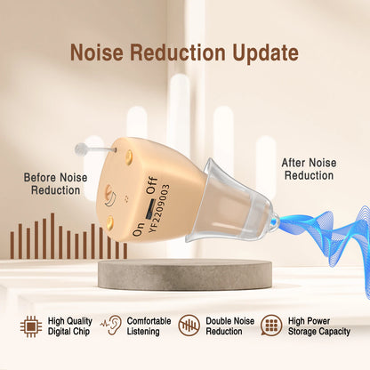 Hearing Aids Rechargeable with Noise Cancelling - BluePeak Ventures