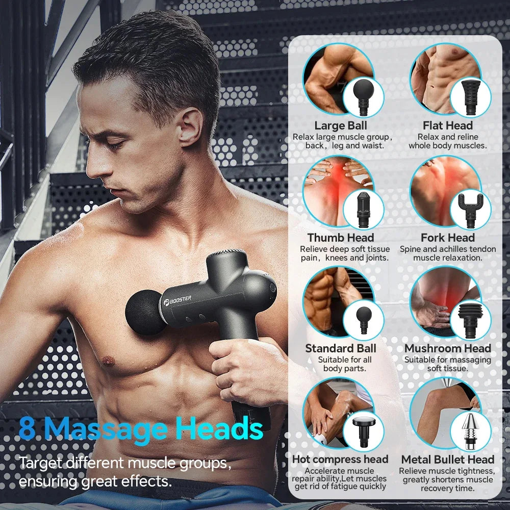 Deep Tissue Massage Gun - BluePeak Ventures