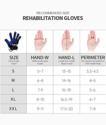 Intelligent Rehabilitation Robot Gloves – Stroke and Hemiplegia Hand Therapy Massage Training Gloves - BluePeak Ventures