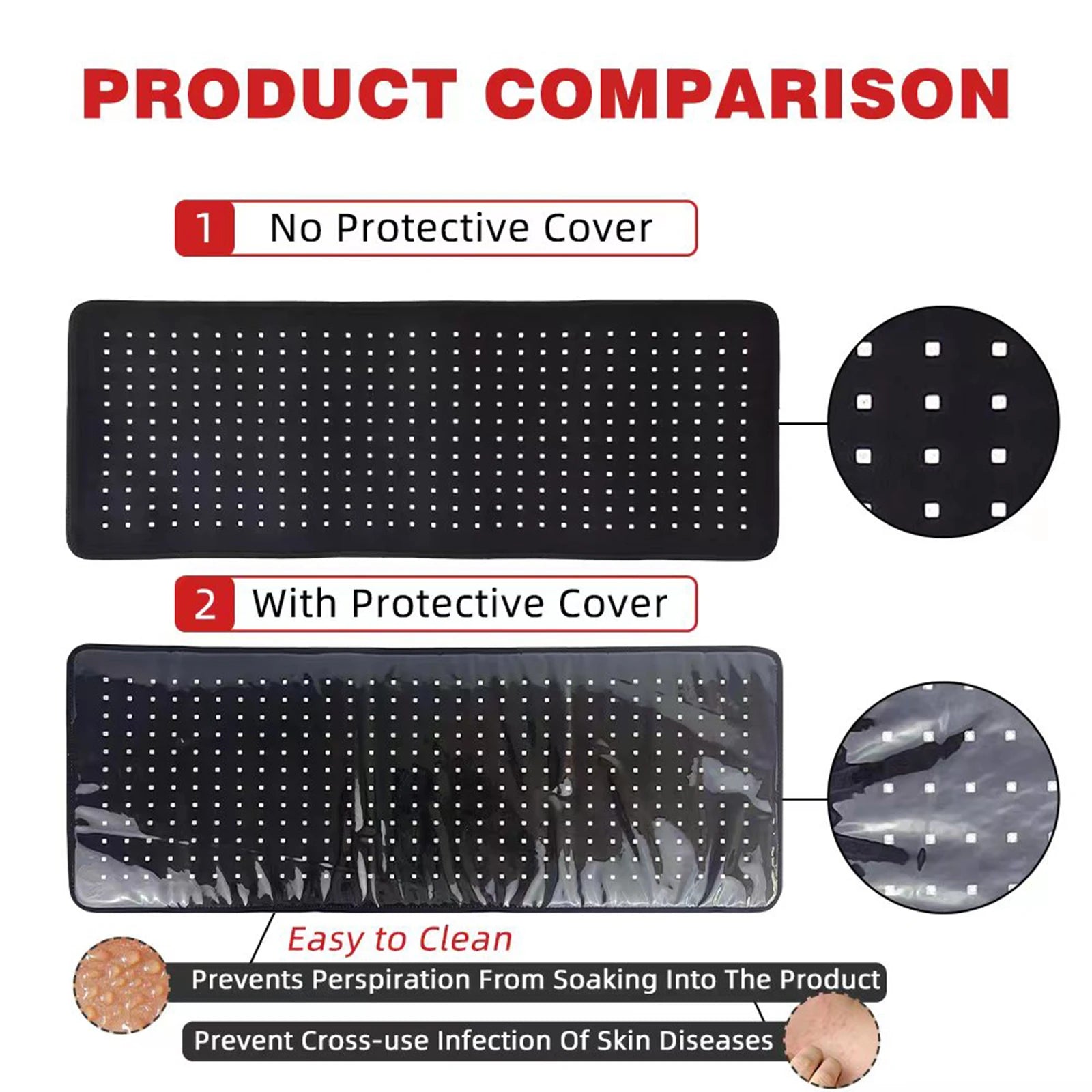 Red & Infrared Therapy Belt – Wearable LED Body Wrap for Muscle & Skin  Relief - BluePeak Ventures